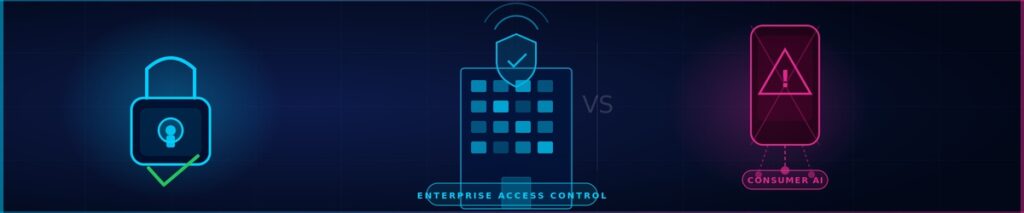 A high-contrast visual matrix diagram comparing secure corporate data infrastructure with public consumer application security vulnerabilities.