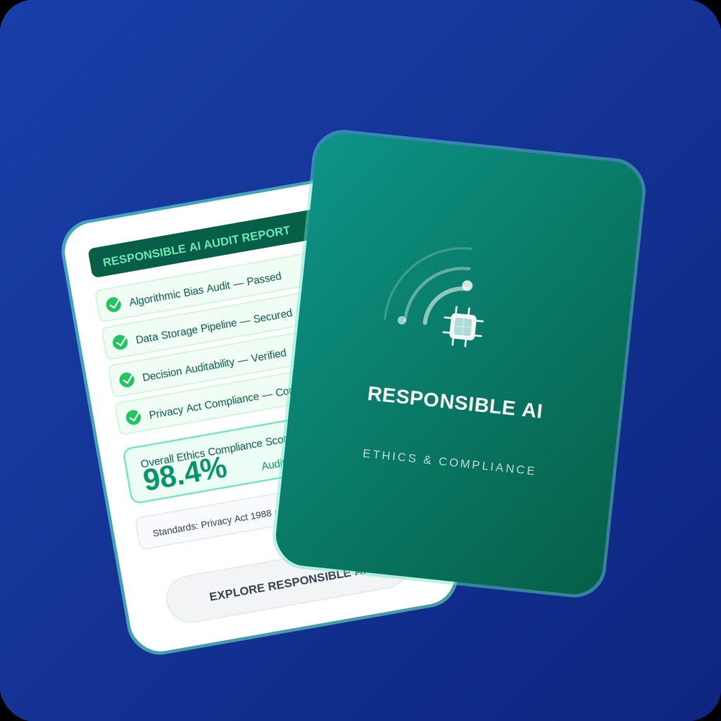 Responsible AI audit report graphic featuring a ninety-eight point four per cent ethics compliance score and Privacy Act validation.